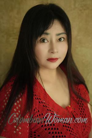 229194 - Longying Age: 57 - China